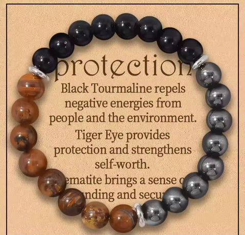 Black Tourmaline Tiger Eye Bracelet